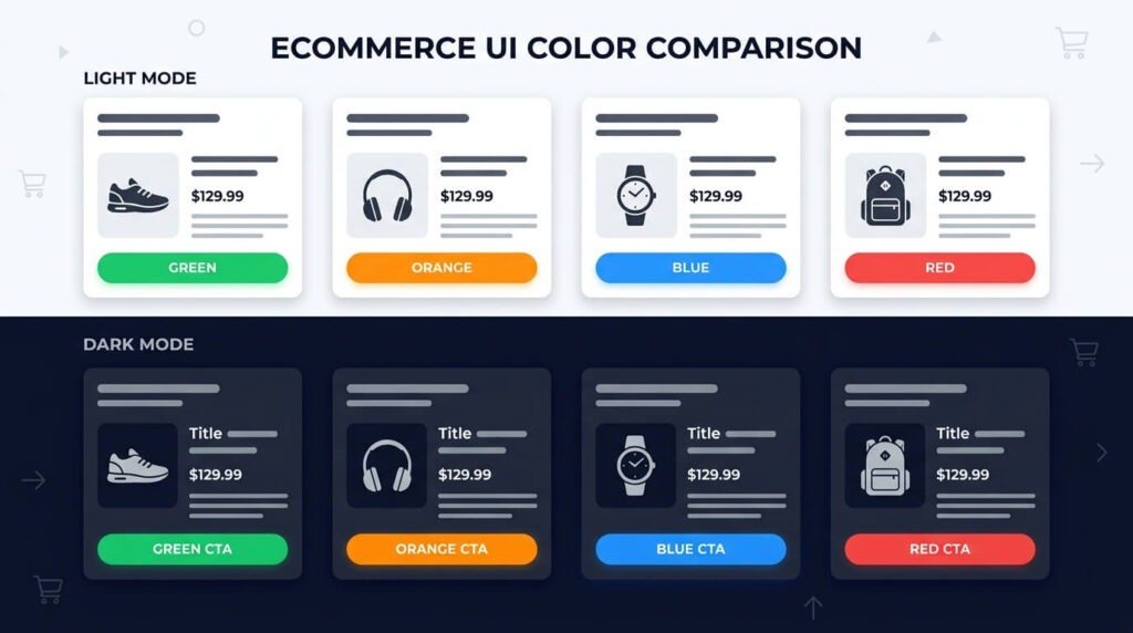 cta colors to increase sales